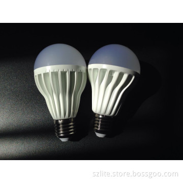 B22 E27 High Lumen LED 4W ~12W Bulb with 2 Years Warranty, CE, RoHS